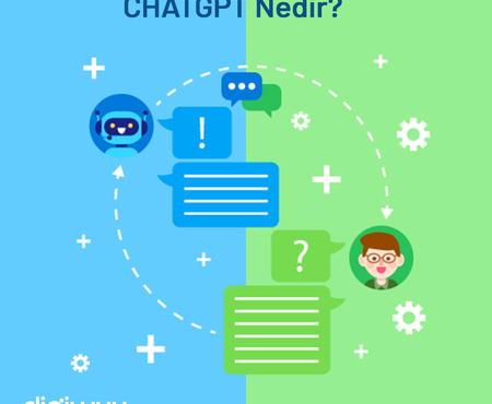 ChatGPT Nedir?