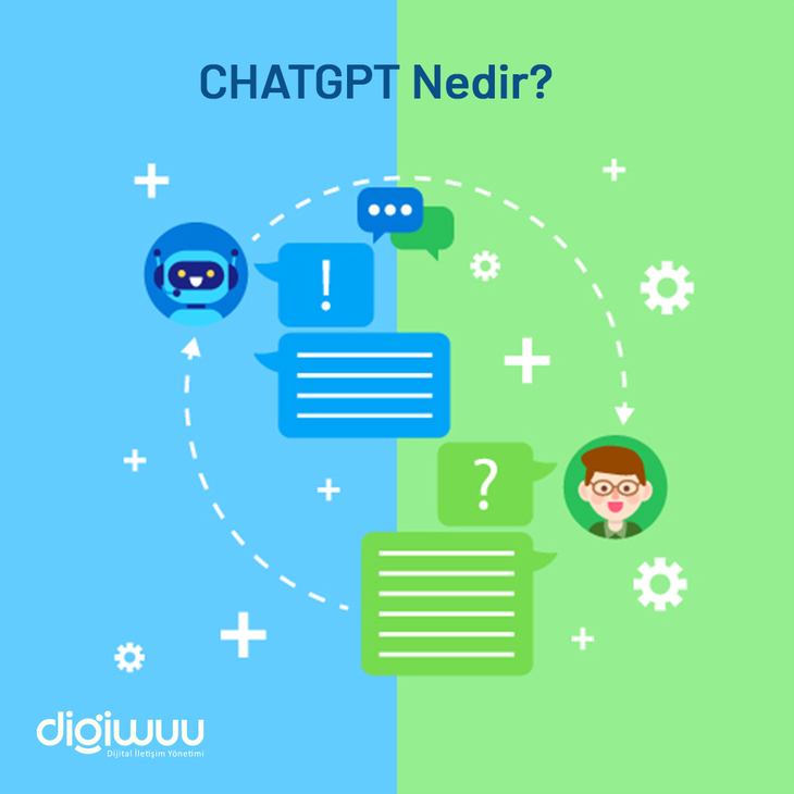 ChatGPT Nedir?