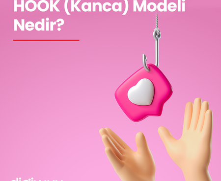 HOOK (Kanca) Modeli Nedir?