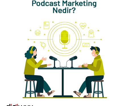 Podcast Marketing Nedir?