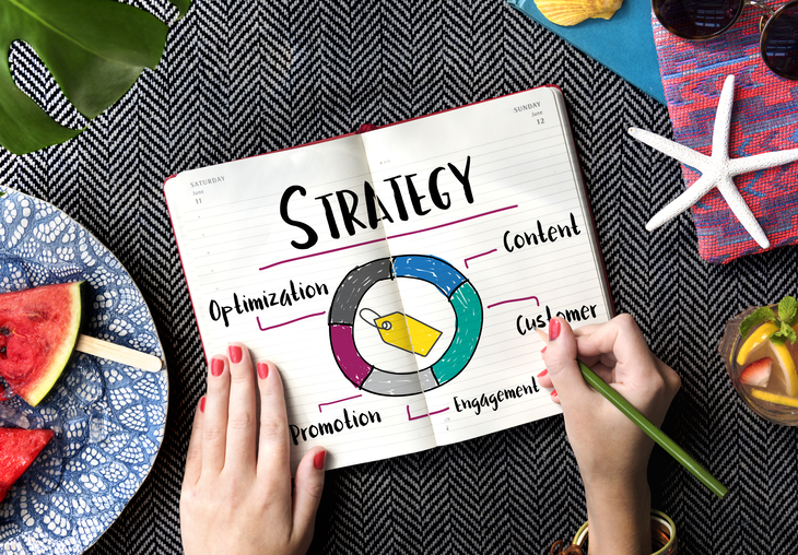 Dijital İletişim ve Pazarlama Stratejisi: Markaların Yol Haritası