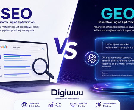 SEO mu GEO mu? Yapay Zekâ Çağında Dijital Görünürlüğün Yeni Kuralları