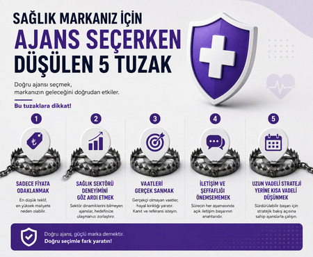 Sağlık Markanız İçin Ajans Seçerken Düşülen 5 Tuzak